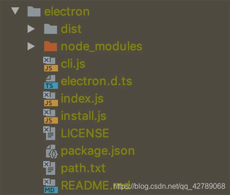 electron failed to install correctly|Electron failed to install correctly, please delete node.